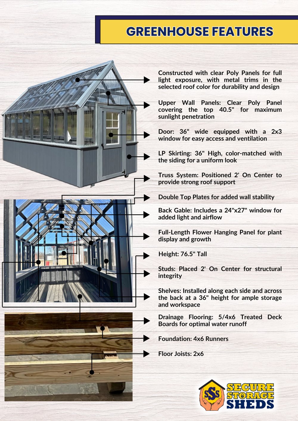 Greenhouse spec sheet