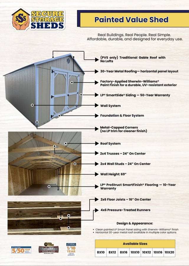 Painted Value Shed spec sheet