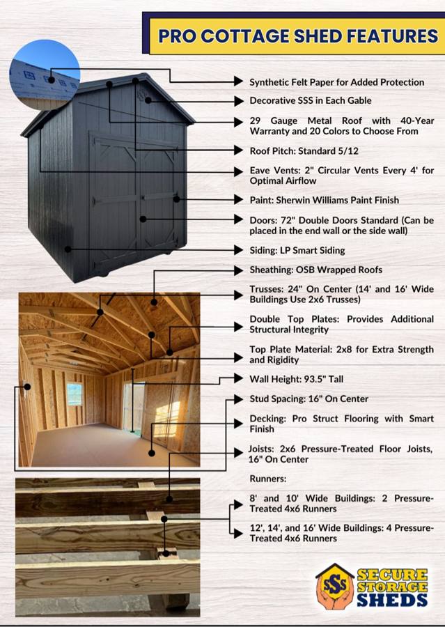 Pro Cottage Shed spec sheet